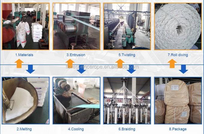 alargamiento bajo Marine Ship Mooring Rope de la cuerda del poliéster del filamento del diámetro 8 de 52m m 9