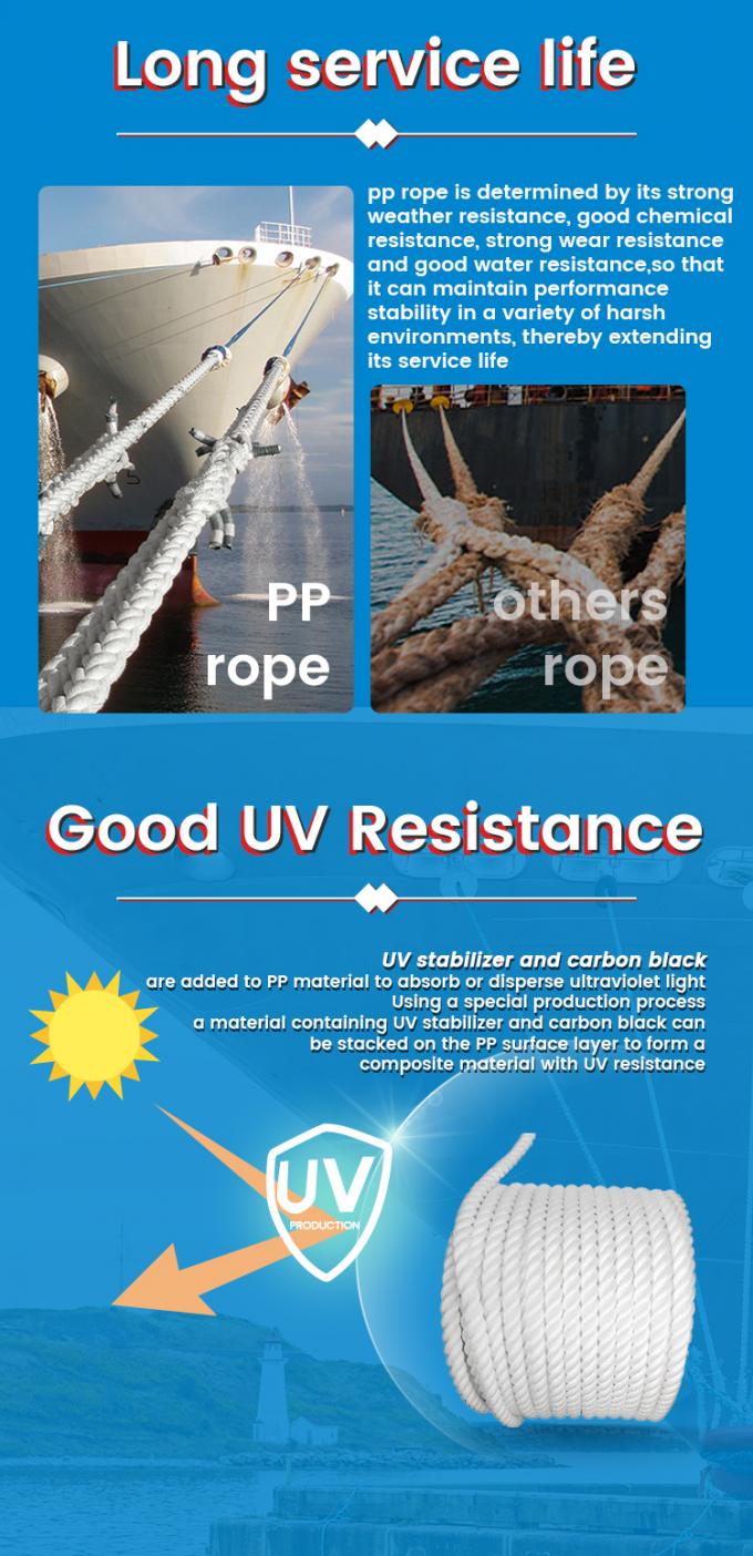 Cuerdas de anclaje blancas de polipropileno de PP de alta resistencia de 8 hebras de 64 mm para cuerdas marinas 9