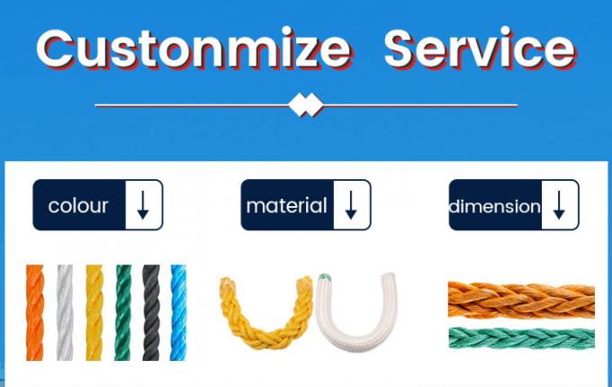 Cuerdas de anclaje blancas de polipropileno de PP de alta resistencia de 8 hebras de 64 mm para cuerdas marinas 11