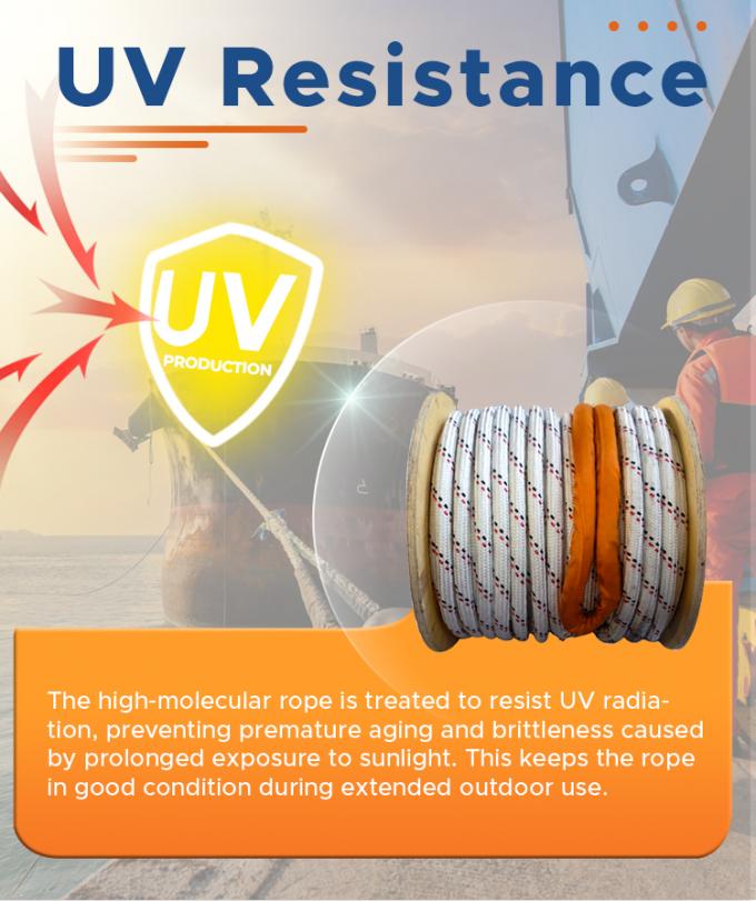 Chaqueta de poliéster de doble trenza de alta resistencia con cuerda de remolque marina Uhmwpe 6